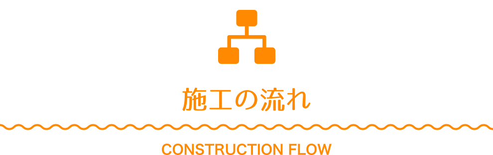 施工の流れ CONSTRUCTION FLOW